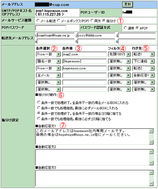 ドメインのおうち